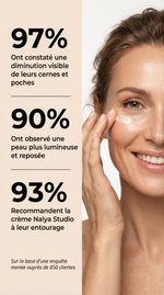 Crème Nalya Studio — Crème contour des yeux correctrice de tâches brunes enrichie en calcium
